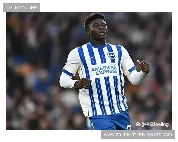 曾在上海队效力并转会英超的球员名单